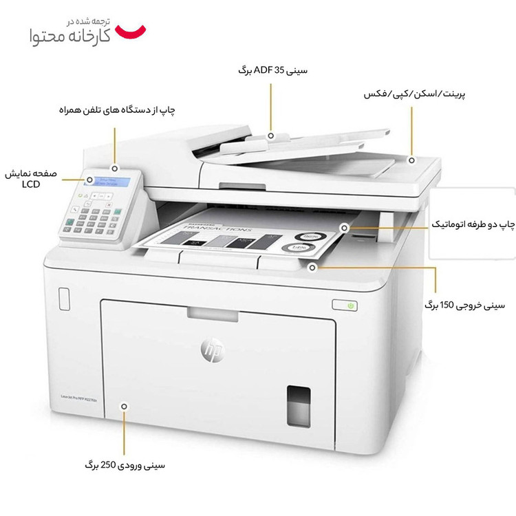 پرینتر چندکاره لیزری اچ پی مدل LaserJet Pro MFP M227fdn