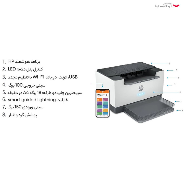 پرینتر لیزری اچپی مدل LaserJet M211dw